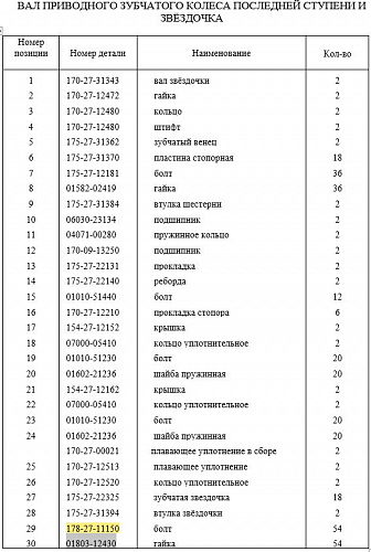 Болт/гайка крепления сегмента 178-27-11150/01803-12430 Болт/гайка крепления сегмента 178-27-11150/01803-12430