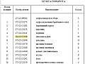 Диск фрикционный 154-22-11230 Диск фрикционный 154-22-11230