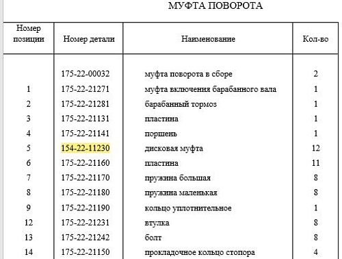 Диск фрикционный 154-22-11230 Диск фрикционный 154-22-11230