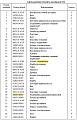 Подшипник 06000-06010/GB276-6010 Подшипник 06000-06010/GB276-6010