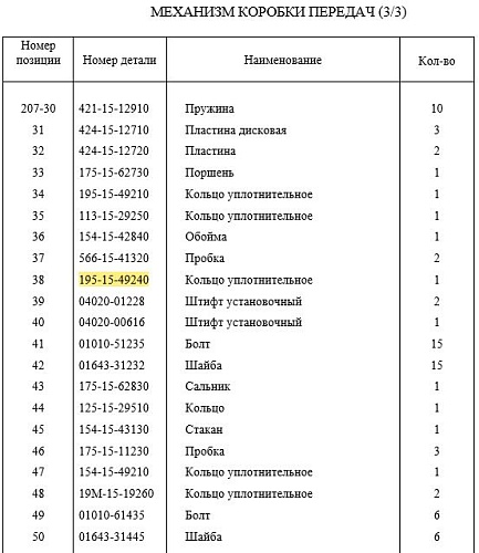 Кольцо бронзовое 195-15-49240/SD23 Кольцо бронзовое 195-15-49240/SD23
