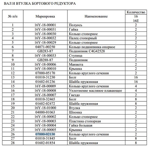 Кольцо 07000-02130/07000-12130/07000-62130/07000-72130 Кольцо 07000-02130/07000-12130/07000-62130/07000-72130