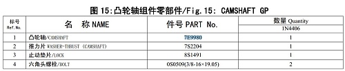 Распредвал 7Е9980 Распредвал 7Е9980
