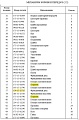 Диск фрикционный 154-15-12715/16Y-15-09000 Диск фрикционный 154-15-12715/16Y-15-09000