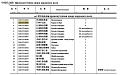 Крестовина карданного вала 26013314080 D52*133 Крестовина карданного вала 26013314080 D52*133