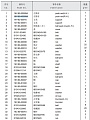 Брус отвала правый 16Y-80-40000A Брус отвала правый 16Y-80-40000A