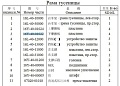Пластина 16Y-40-01022 Пластина 16Y-40-01022