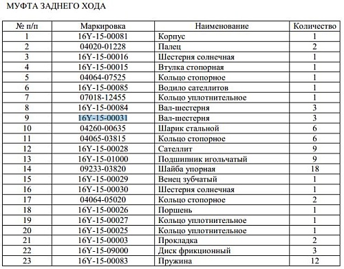 Вал КПП 16Y-15-00031 Вал КПП 16Y-15-00031