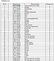 Лента тормозная 16Y-17-04000 Лента тормозная 16Y-17-04000