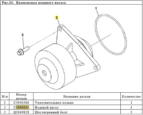 Насос водяной 3966841/6CTA8.3 Насос водяной 3966841/6CTA8.3