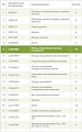 Кольцо стопорное пальца поршневого С3920692/3901996/3901922/6CTA8.3 Кольцо стопорное пальца поршневого С3920692/3901996/3901922/6CTA8.3