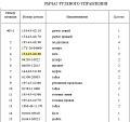 Тяга 154-43-42160 VR Тяга 154-43-42160 VR