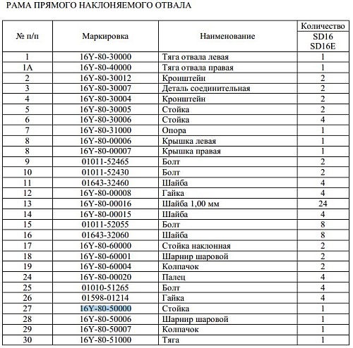Стойка рамы отвала 16Y-80-50000 Стойка рамы отвала 16Y-80-50000
