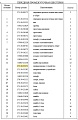 Кронштейн направляющего колеса 175-30-33272 Кронштейн направляющего колеса 175-30-33272