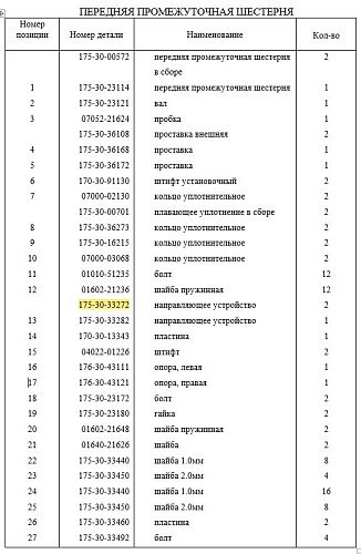 Кронштейн направляющего колеса 175-30-33272 Кронштейн направляющего колеса 175-30-33272