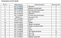 Муфта включения поворота 16Y-16-00009 Муфта включения поворота 16Y-16-00009