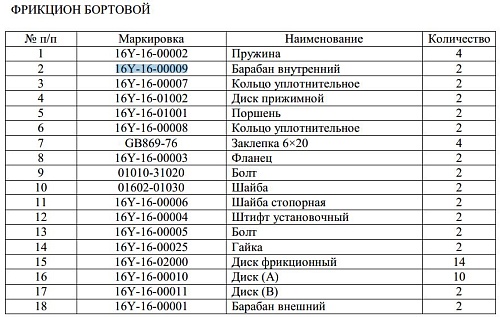 Муфта включения поворота 16Y-16-00009 Муфта включения поворота 16Y-16-00009