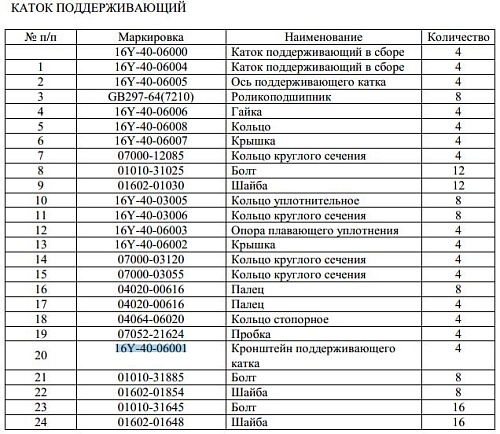 Опора катка поддерживающего 16Y-40-06001 Опора катка поддерживающего 16Y-40-06001