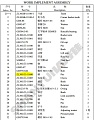 Палец ZL30GII-11600/50*150 Палец ZL30GII-11600/50*150