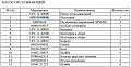 Шестерня 16Y-11-00008 Шестерня 16Y-11-00008