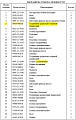 Подшипник шариковый 06030-06310 Подшипник шариковый 06030-06310