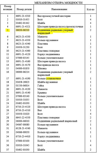 Подшипник шариковый 06030-06310 Подшипник шариковый 06030-06310