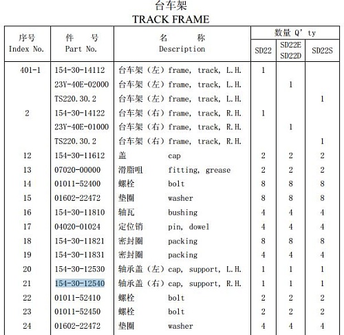 Крышка подшипника правая 154-30-12540 Крышка подшипника правая 154-30-12540