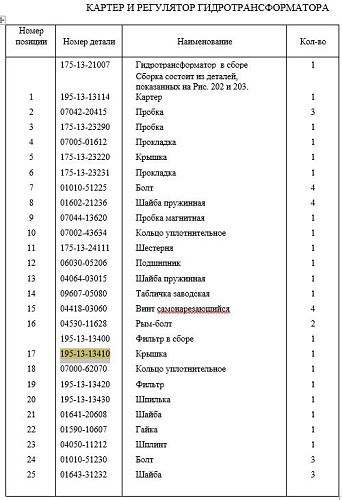 Крышка 195-13-13410 Крышка 195-13-13410