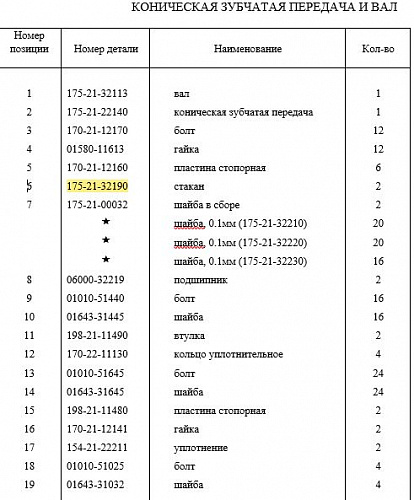 Обойма подшипника 175-21-32190 Обойма подшипника 175-21-32190