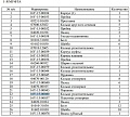 Кольцо 16Y-15-00080 Кольцо 16Y-15-00080