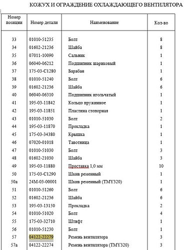 Ремень вентилятора 04122-22279/22х1950 (зубчатый) Ремень вентилятора 04122-22279/22х1950 (зубчатый)