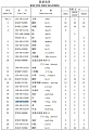 Кольцо стопорное 150-30-13460 Кольцо стопорное 150-30-13460