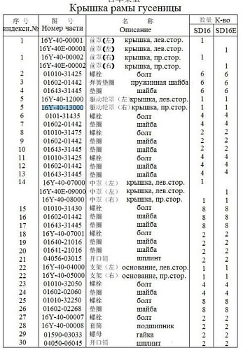 Крышка правая 16Y-40-13000 Крышка правая 16Y-40-13000