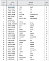 Полуось 16L-18-00001 Полуось 16L-18-00001