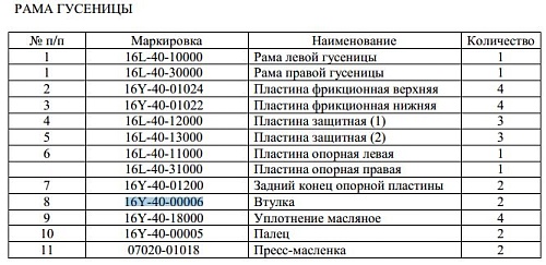 Втулка 16Y-40-00006/95*80*98 Втулка 16Y-40-00006/95*80*98